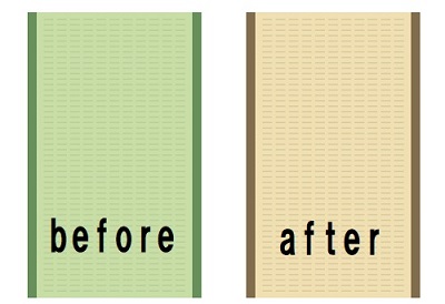 畳の寿命イメージ画像